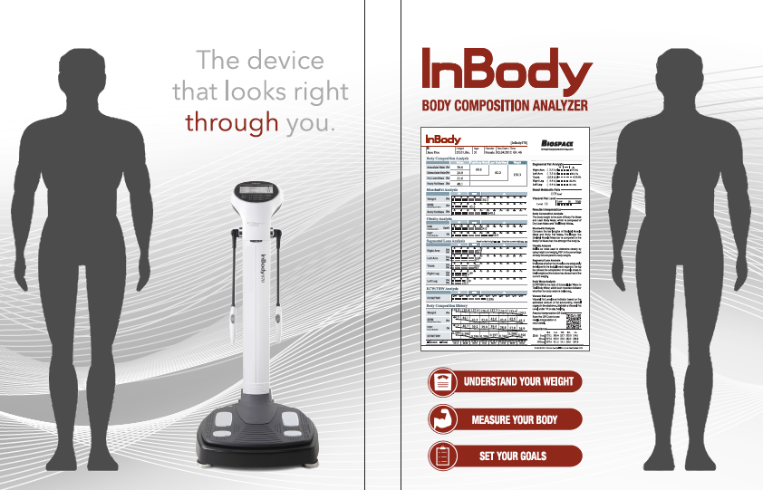 1escape health club - WHAT IS BODY COMPOSITION? Body composition